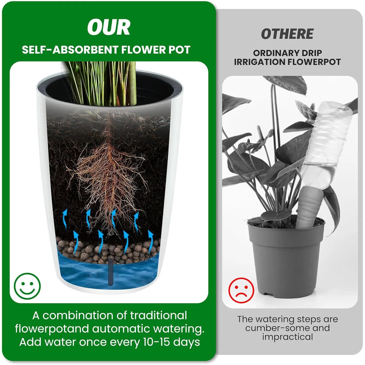1-Pair Black Self-Watering Planters – 21.7” Tall Flower Plant Pots, Water Level Gauge, Tall-Round Series – For Large Plants